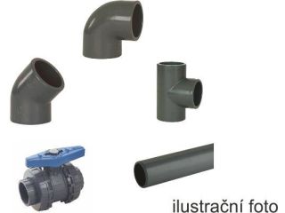 Schlauch- und Fitting-Set für Gegenstrom SLOT-JET